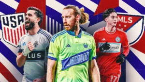 2026FIFA世界盃：英國與法國隊的陣容深度與奪冠賠率分析